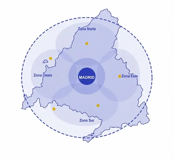Mapa de cobertura Comunidad de Madrid